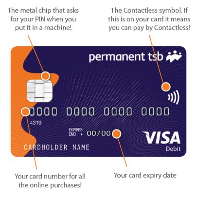 tsb contactless card apply|Your TSB Visa Debit Card .